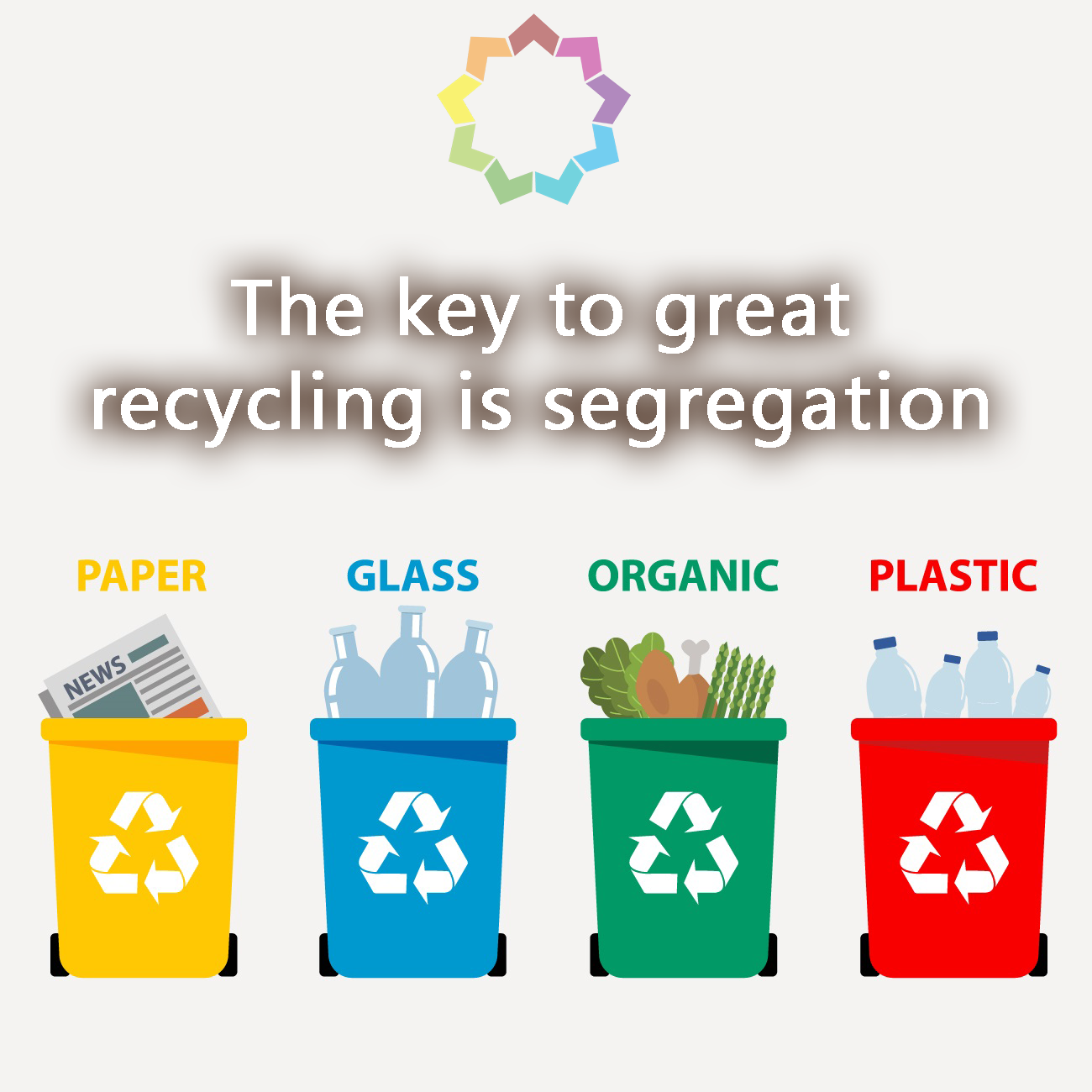 why segregation of waste is important essay