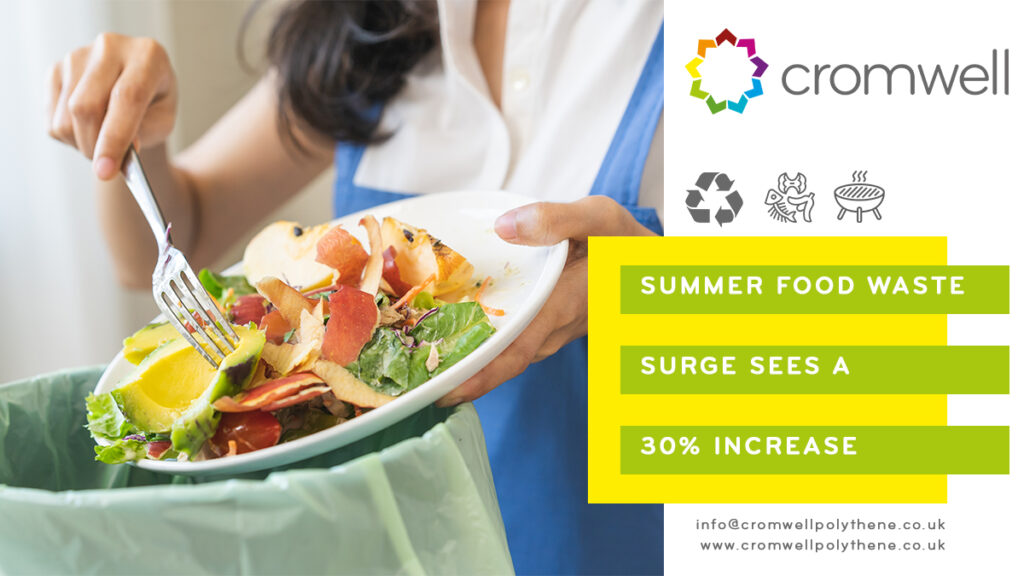 Food waste increases by 30% during the summer months - Here is advice on how to control it and manage it with liners - 01977 686868