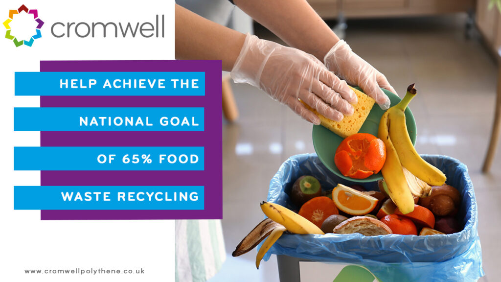 Help Achieve the National Goal of 65% Food Waste Recycling - Cromwell